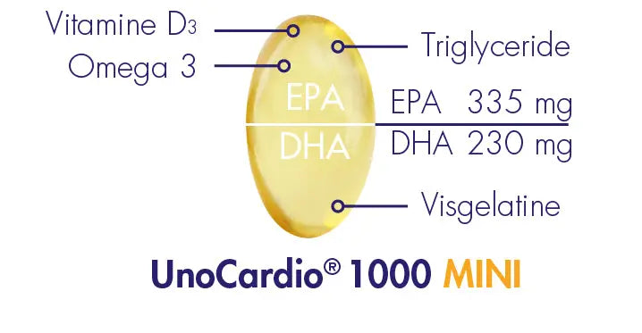 WHC Unocardio® 1000 MINI - SiRo Supplements