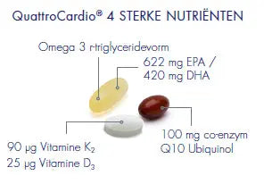 WHC Quattro Cardio SiRo Supplements{SiRo} {Collagen} {Collageen}
