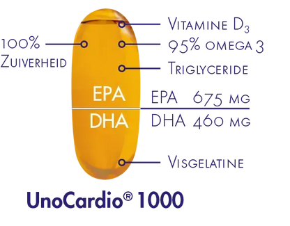 WHC UnoCardio®1000 + Vitamin D (60 softgels) Mijn winkel{SiRo} {Collagen} {Collageen}
