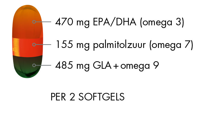 B-HADA GLA & 95% Omega 3-7-9 (60 softgels)