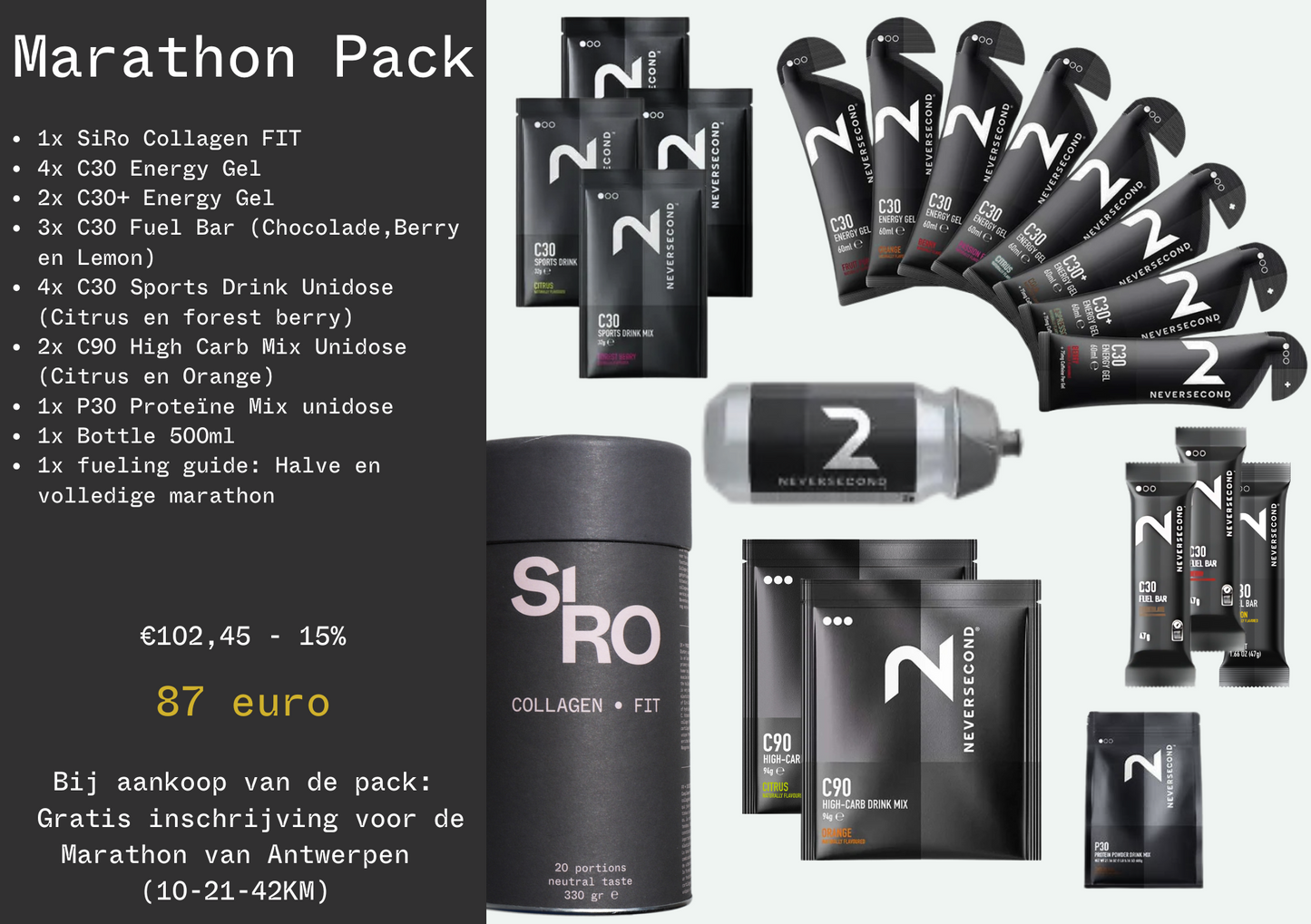 SiRo x Neversecond Marathon Ghent pack